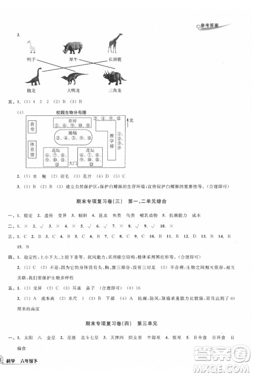 浙江教育出版社2022各地期末名卷精选科学六年级下册教科版答案