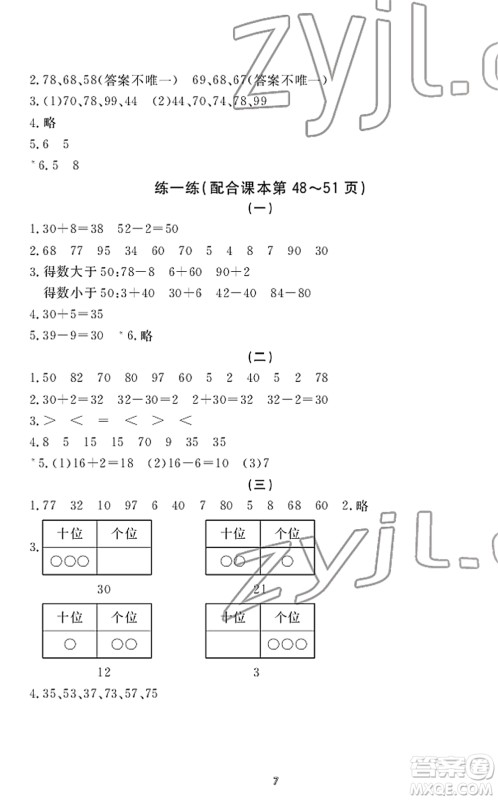 宁波出版社2022学习方法指导丛书一年级数学下册人教版答案