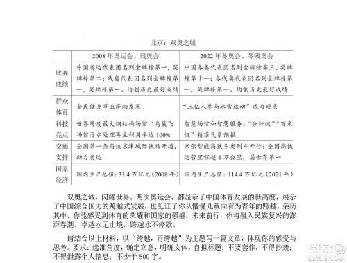 2022高考真题全国乙卷语文试题及答案解析 2022高考真题全国乙卷语文试题及答案解析