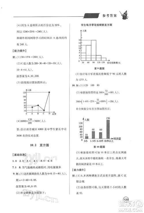 青岛出版社2022新课堂同步学习与探究七年级下册数学人教版金乡专版参考答案