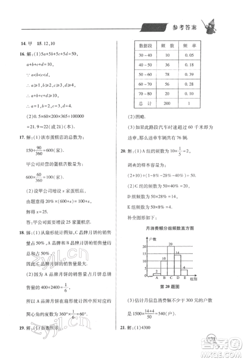 青岛出版社2022新课堂同步学习与探究七年级下册数学人教版金乡专版参考答案