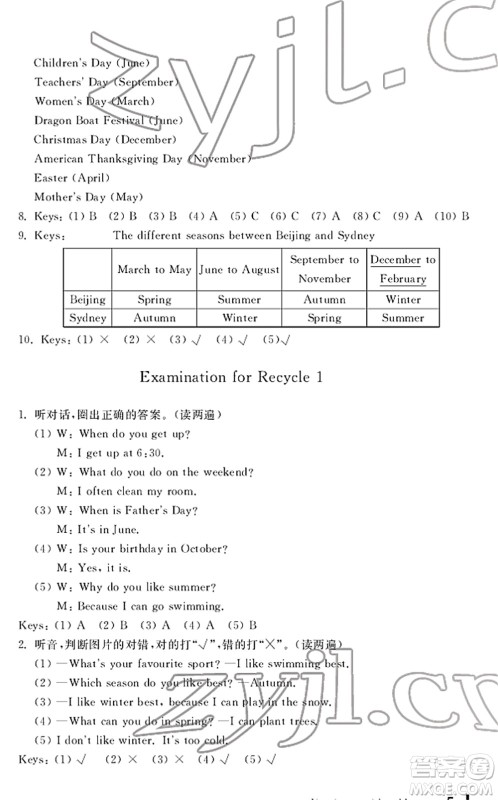 宁波出版社2022学习方法指导丛书五年级英语下册人教版答案