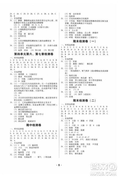 广东人民出版社2022同步精练生物学七年级下册人教版东莞专版答案