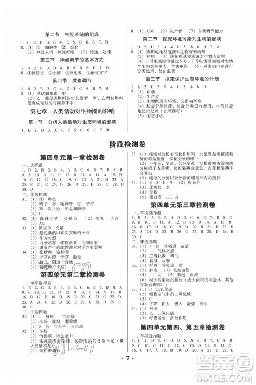 广东人民出版社2022同步精练生物学七年级下册人教版东莞专版答案 广东人民出版社2022同步精练生物学七年级下册人教版东莞专版答案