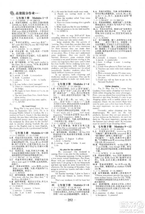 延边大学出版社2022世纪金榜初中全程复习方略英语外研版柳州专版参考答案 延边大学出版社2022世纪金榜初中全程复习方略英语外研版柳州专版参考答案