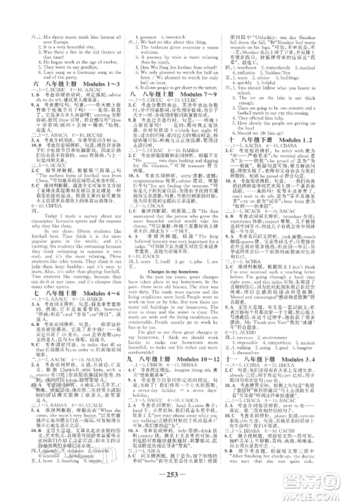 延边大学出版社2022世纪金榜初中全程复习方略英语外研版柳州专版参考答案 延边大学出版社2022世纪金榜初中全程复习方略英语外研版柳州专版参考答案