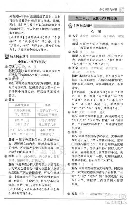 江苏凤凰文艺出版社2022木头马阅读力测评二年级语文A版湖南专版答案 江苏凤凰文艺出版社2022木头马阅读力测评二年级语文A版湖南专版答案
