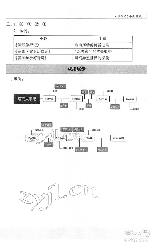 江苏凤凰文艺出版社2022木头马阅读力测评六年级语文下册B版武汉专版答案