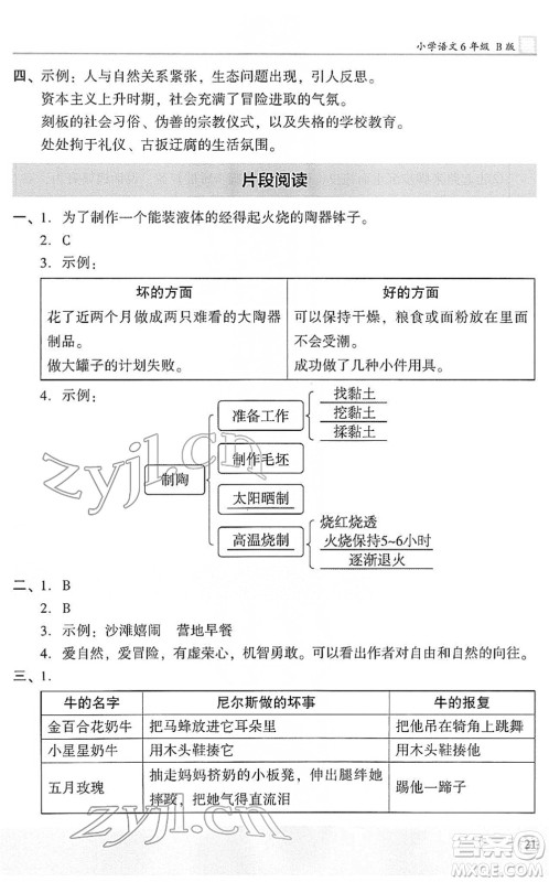 江苏凤凰文艺出版社2022木头马阅读力测评六年级语文下册B版武汉专版答案