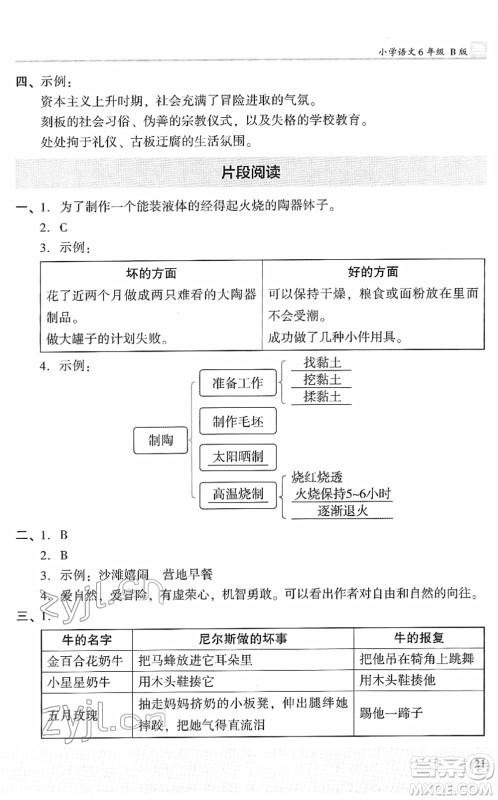 鹭江出版社2022木头马阅读力测评六年级语文下册B版福建专版答案