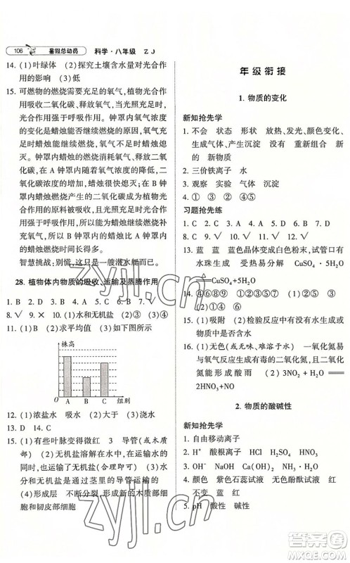 宁夏人民教育出版社2022经纶学典暑假总动员八年级科学ZJ浙教版答案