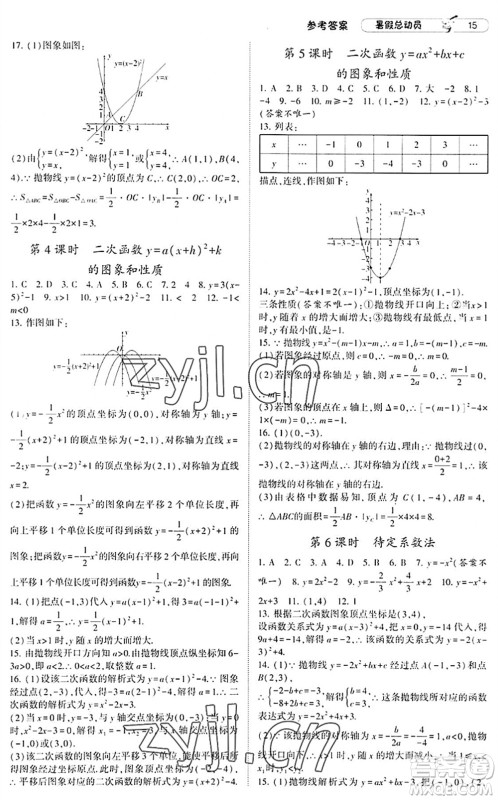 宁夏人民教育出版社2022经纶学典暑假总动员八年级数学沪科版答案