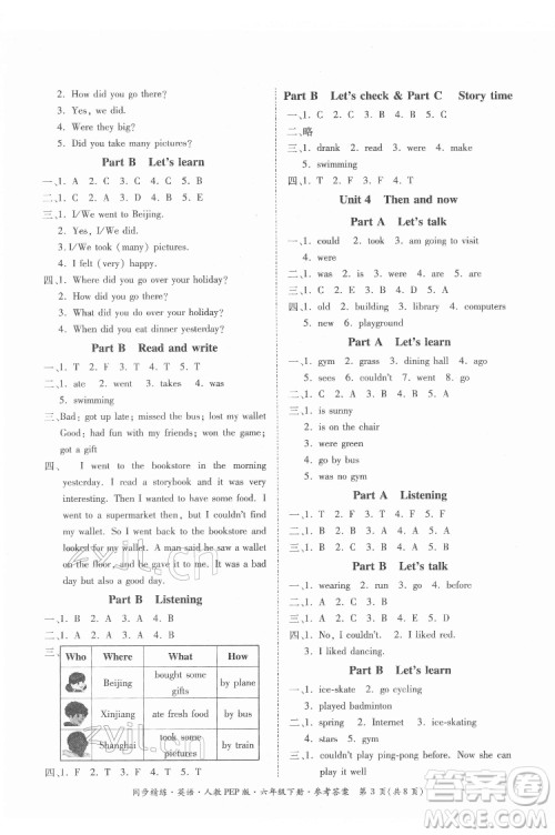 广东教育出版社2022小学同步精练与测试英语六年级下册人教版答案 广东教育出版社2022小学同步精练与测试英语六年级下册人教版答案