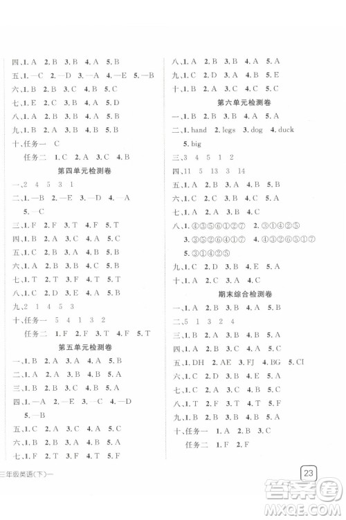 武汉出版社2022探究乐园英语三年级下册PEP人教版答案 武汉出版社2022探究乐园英语三年级下册PEP人教版答案