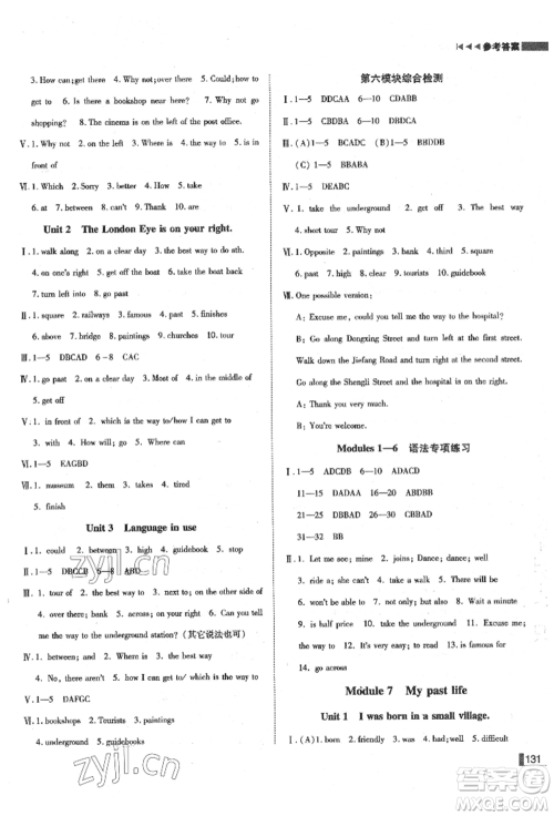 北方妇女儿童出版社2022胜券在握辽宁作业分层培优学案七年级下册英语外研版参考答案 北方妇女儿童出版社2022胜券在握辽宁作业分层培优学案七年级下册英语外研版参考答案