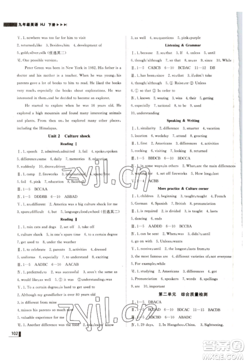 北方妇女儿童出版社2022胜券在握辽宁作业分层培优学案九年级下册英语沪教版参考答案