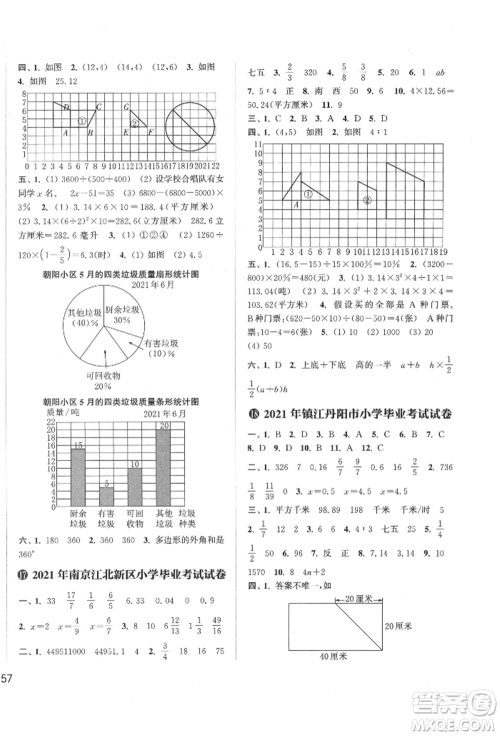 福建少年儿童出版社2022小学毕业考试试卷精编数学通用版江苏专版参考答案 福建少年儿童出版社2022小学毕业考试试卷精编数学通用版江苏专版参考答案