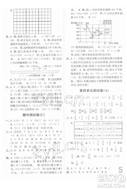 东南大学出版社2022江苏密卷数学五年级下册江苏版答案 东南大学出版社2022江苏密卷数学五年级下册江苏版答案