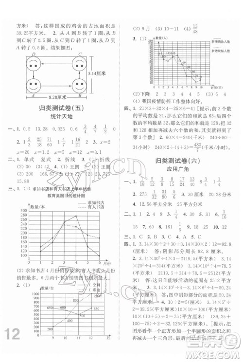 东南大学出版社2022江苏密卷数学五年级下册江苏版答案 东南大学出版社2022江苏密卷数学五年级下册江苏版答案