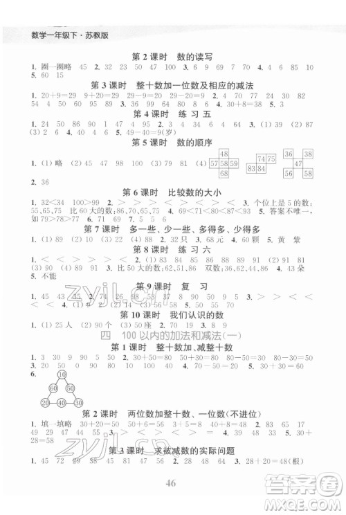 北方妇女儿童出版社2022江苏金考卷数学一年级下册苏教版答案 北方妇女儿童出版社2022江苏金考卷数学一年级下册苏教版答案