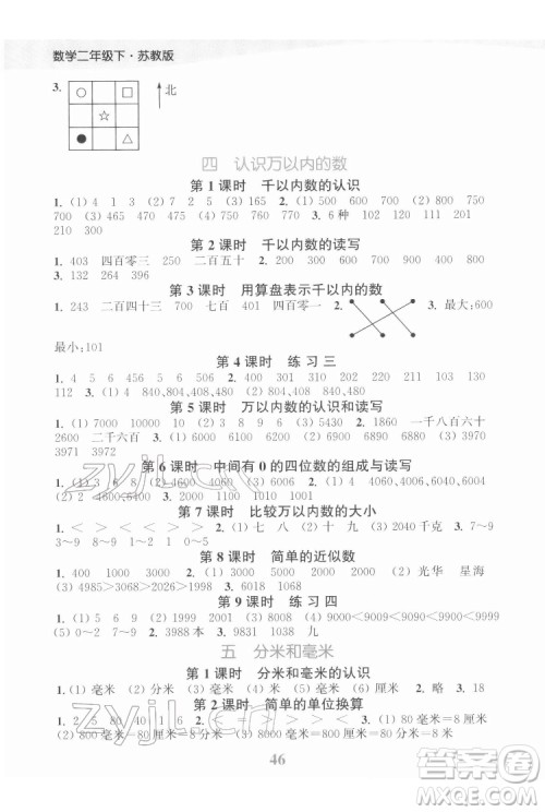 北方妇女儿童出版社2022江苏金考卷数学二年级下册苏教版答案 北方妇女儿童出版社2022江苏金考卷数学二年级下册苏教版答案