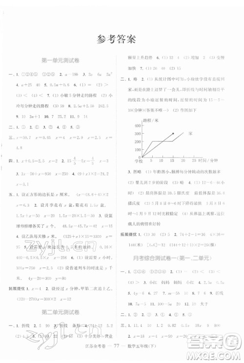 北方妇女儿童出版社2022江苏金考卷数学五年级下册苏教版答案