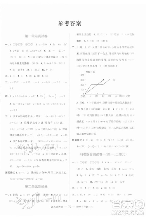 北方妇女儿童出版社2022江苏金考卷数学五年级下册苏教版答案 北方妇女儿童出版社2022江苏金考卷数学五年级下册苏教版答案