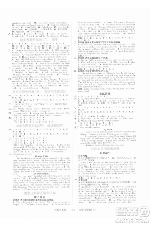 北方妇女儿童出版社2022江苏金考卷英语六年级下册江苏版答案 北方妇女儿童出版社2022江苏金考卷英语六年级下册江苏版答案