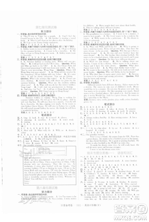 北方妇女儿童出版社2022江苏金考卷英语六年级下册江苏版答案 北方妇女儿童出版社2022江苏金考卷英语六年级下册江苏版答案