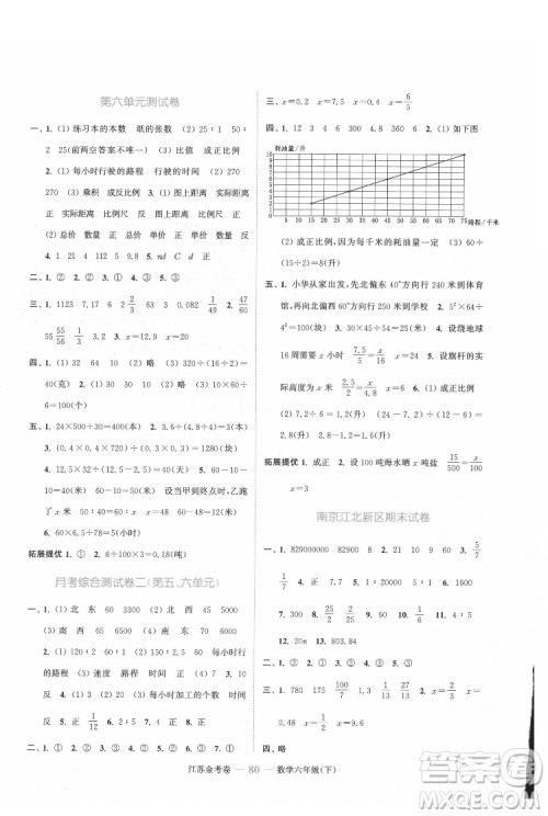 北方妇女儿童出版社2022江苏金考卷数学六年级下册苏教版答案