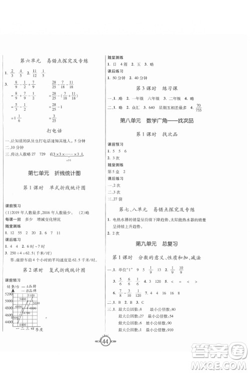 西安出版社2022创新课课练作业本数学五年级下册人教版答案