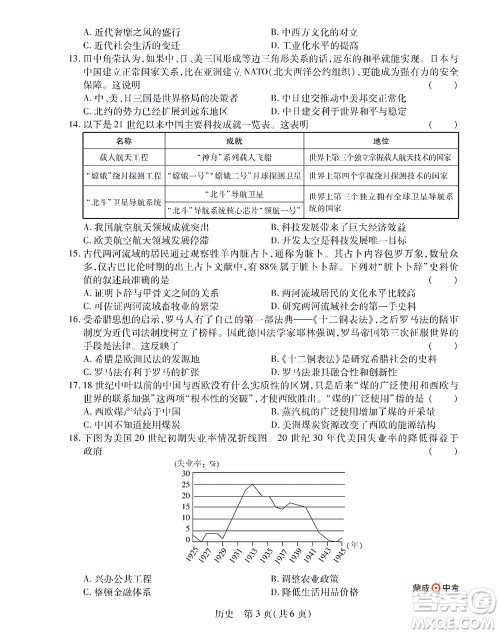 2022年决胜中考内部猜押卷历史试题及答案