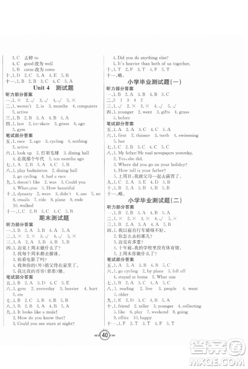 西安出版社2022创新课课练作业本英语六年级下册人教版答案 西安出版社2022创新课课练作业本英语六年级下册人教版答案