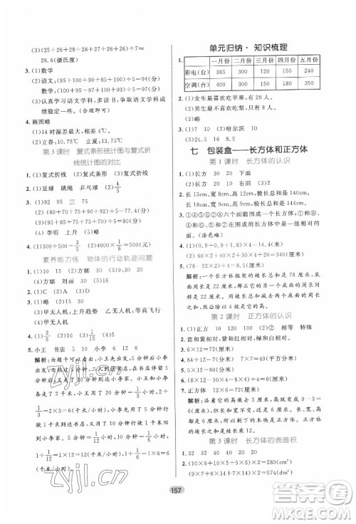 沈阳出版社2022黄冈名师天天练数学五年级下册青岛版答案 沈阳出版社2022黄冈名师天天练数学五年级下册青岛版答案