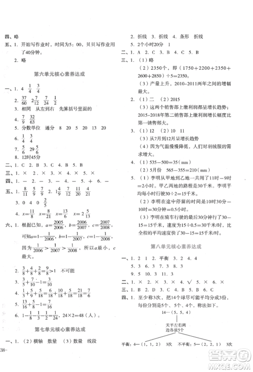湖南教育出版社2022学科素养与能力提升五年级下册数学人教版参考答案 湖南教育出版社2022学科素养与能力提升五年级下册数学人教版参考答案