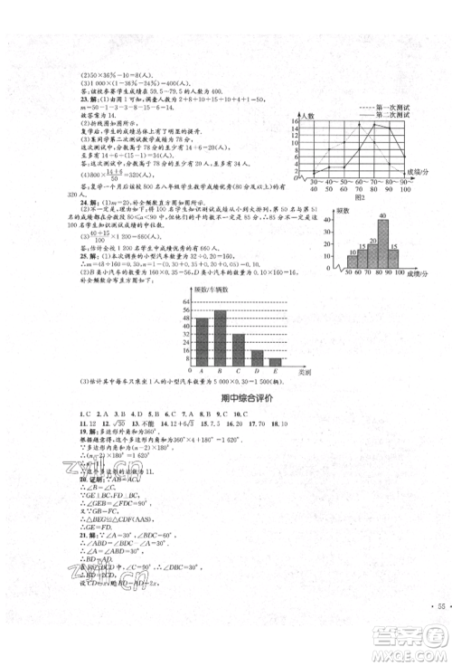 湖南教育出版社2022学科素养与能力提升八年级下册语文人教版参考答案 湖南教育出版社2022学科素养与能力提升八年级下册语文人教版参考答案