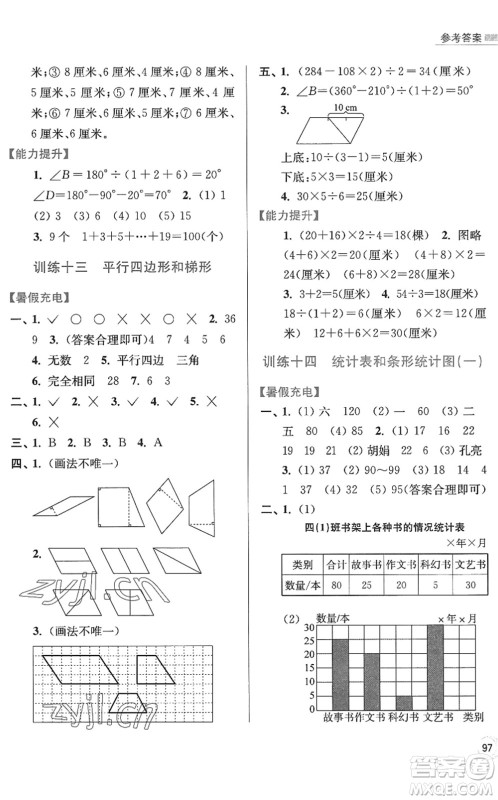 江苏凤凰美术出版社2022暑假接力棒小学数学四升五年级江苏版答案 江苏凤凰美术出版社2022暑假接力棒小学数学四升五年级江苏版答案