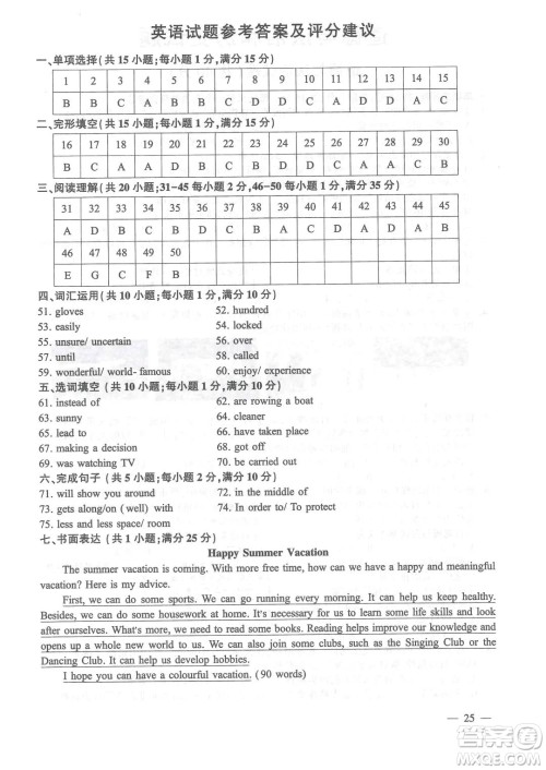 连云港市2022年高中段学校招生统一文化考试英语试题及答案 连云港市2022年高中段学校招生统一文化考试英语试题及答案