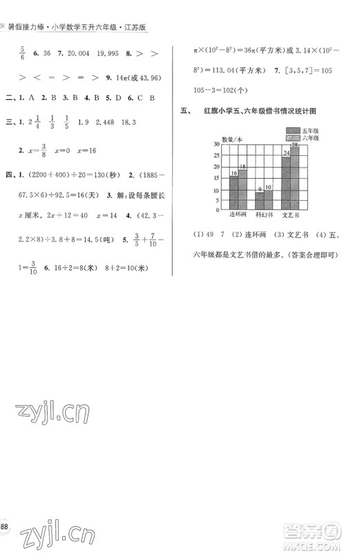 江苏凤凰美术出版社2022暑假接力棒小学数学五升六年级江苏版答案