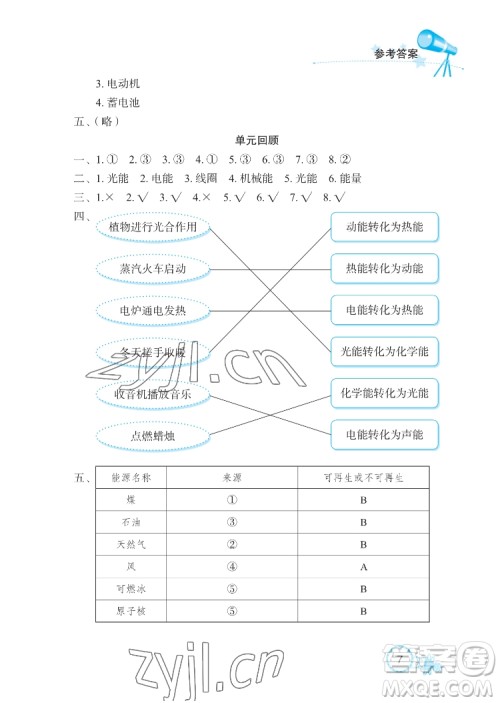 湖北教育出版社2022长江作业本课堂作业科学五年级下册鄂教版答案