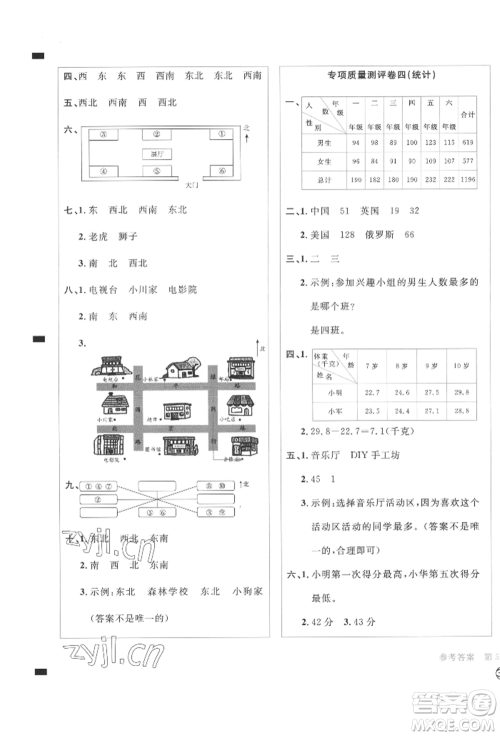 四川辞书出版社2022学科素养质量测评卷三年级下册数学人教版参考答案