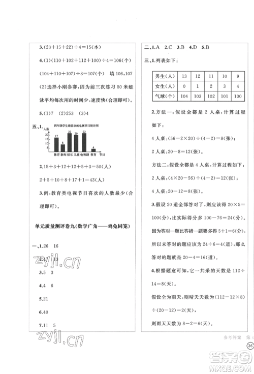 四川辞书出版社2022学科素养质量测评卷四年级下册数学人教版参考答案