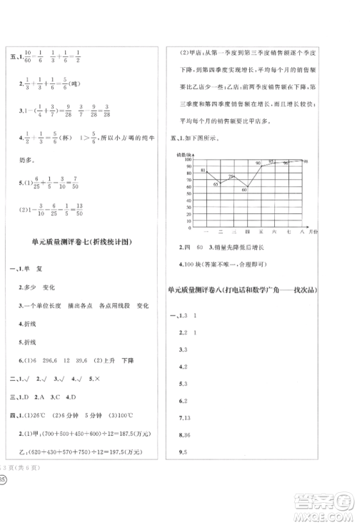 四川辞书出版社2022学科素养质量测评卷五年级下册数学人教版参考答案