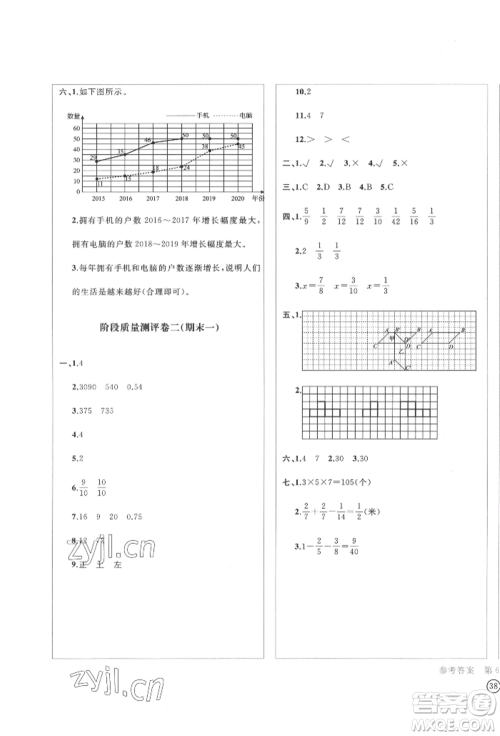四川辞书出版社2022学科素养质量测评卷五年级下册数学人教版参考答案 四川辞书出版社2022学科素养质量测评卷五年级下册数学人教版参考答案