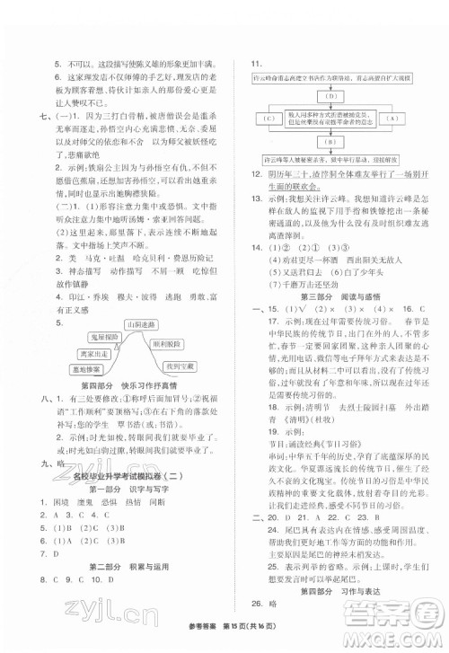 阳光出版社2022版全品小学总复习教材考点串讲六年级语文人教版答案