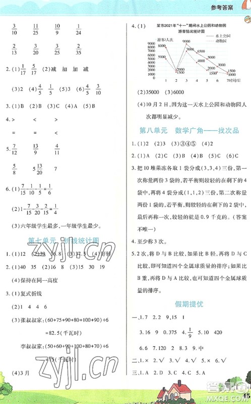 中原农民出版社2022豫新锐暑假作业五年级数学人教版答案