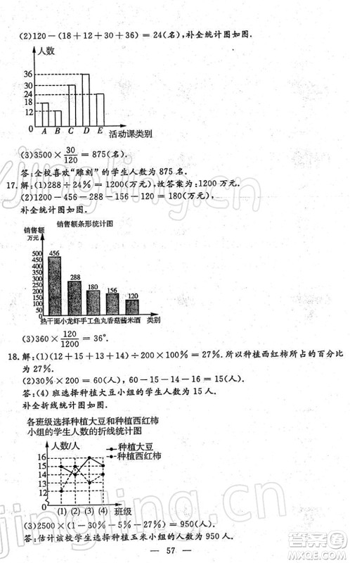 吉林教育出版社2022文曲星中考总复习九年级数学下册RJ人教版答案