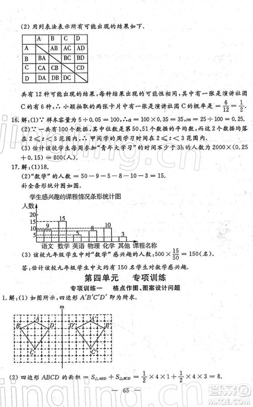 吉林教育出版社2022文曲星中考总复习九年级数学下册RJ人教版答案