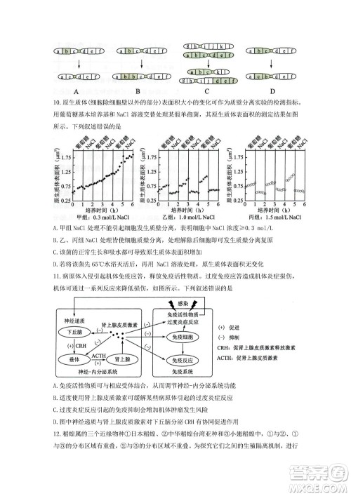 2022高考真题新高考湖南卷生物试题及答案解析