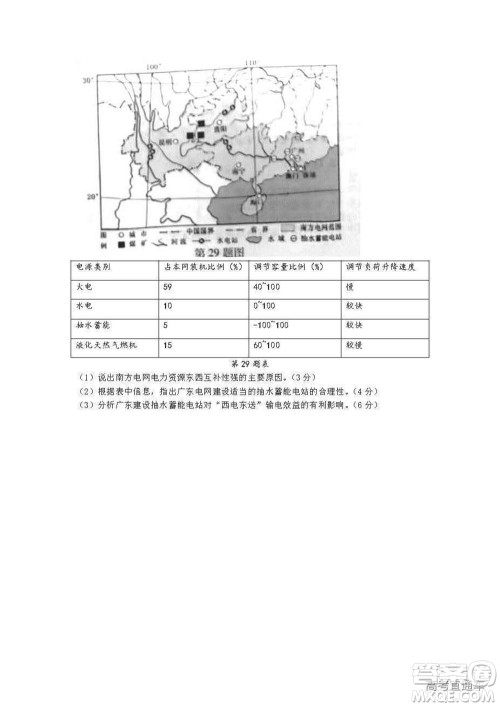 2022年高考真题浙江卷地理试题及答案解析 2022年高考真题浙江卷地理试题及答案解析
